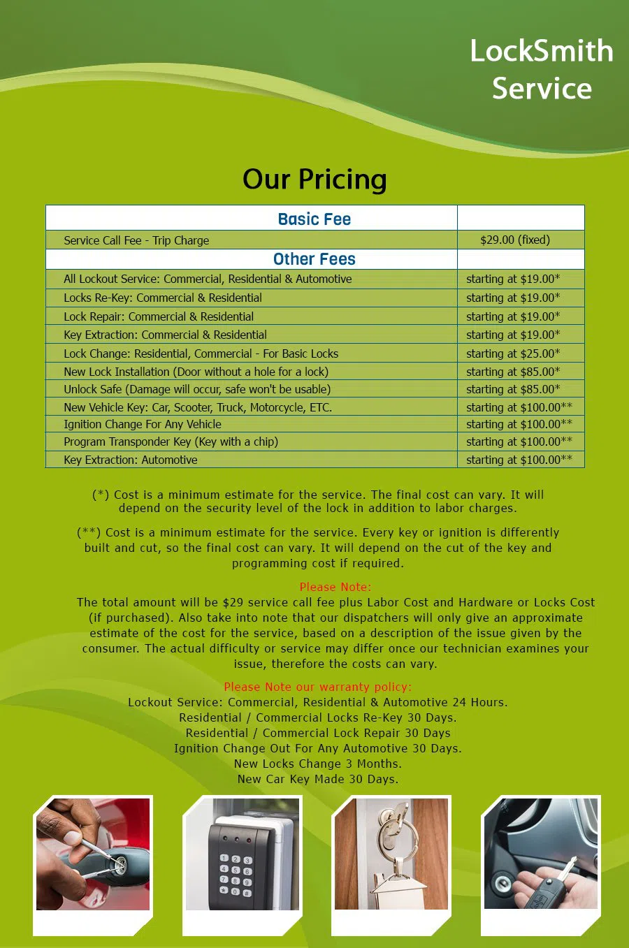 Fourth Ward NC Locksmith Store, Charlotte, NC 704-748-0128