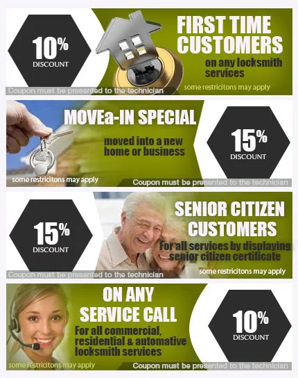 Fourth Ward NC Locksmith Store, Charlotte, NC 704-748-0128 Fourth Ward NC Locksmith Store, Charlotte, NC 704-748-0128